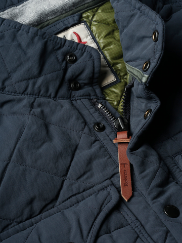 Quilted Tanker in Navy